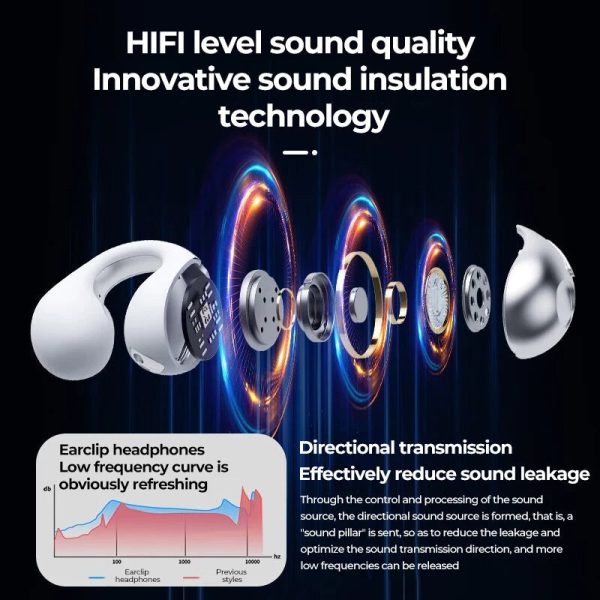Ear Clip Bone Conduction - Image 7