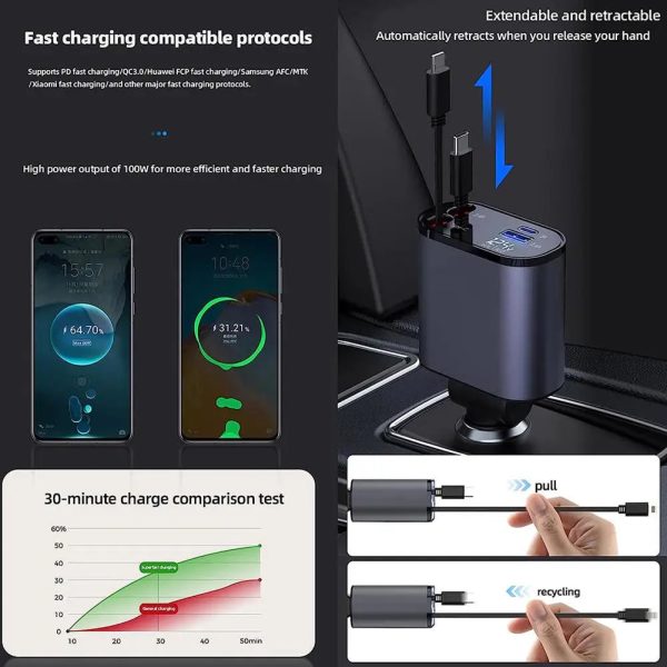 100w 4 IN 1 Fast Charge Car Charger New version - Image 5