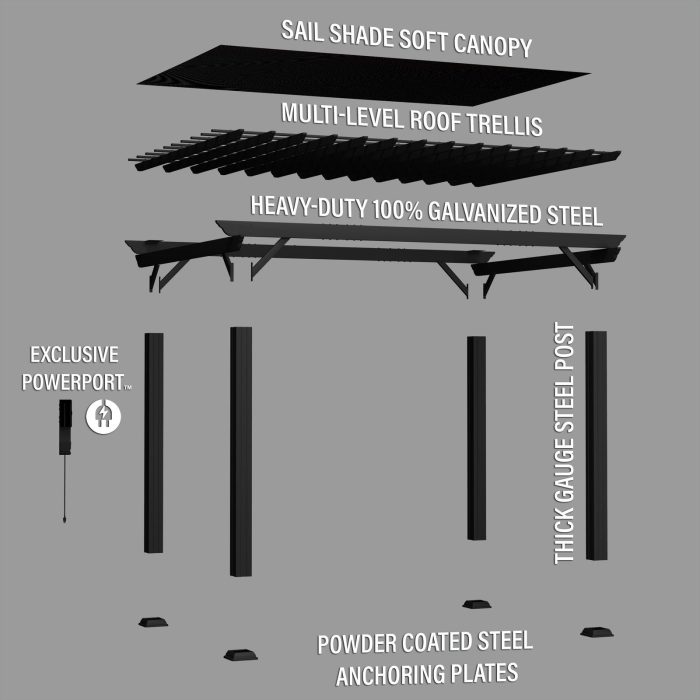 14×10 Stratford Traditional Steel Pergola With Sail Shade Soft Canopy - Image 16