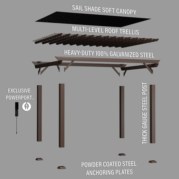 14×12 Ashford Traditional Steel Pergola With Sail Shade Soft Canopy - Image 13