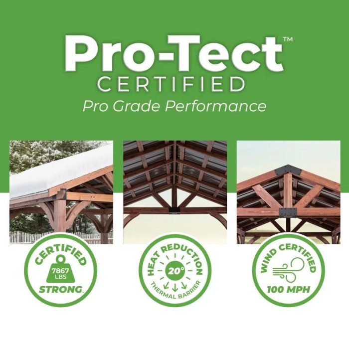 Arlington 12′ X 12′ Solid Wood Patio Gazebo - Image 12
