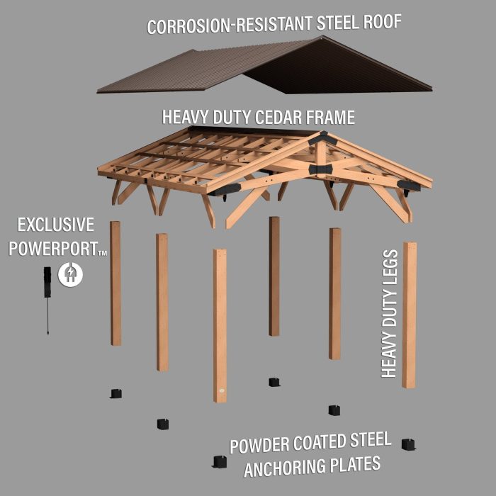 20×12 Norwood Carport/Gazebo - Image 18