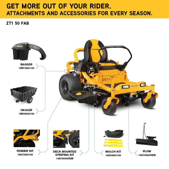Cub Cadet Ultima ZT1 (54″) 24hp Kohler Zero Turn Mower - Image 2
