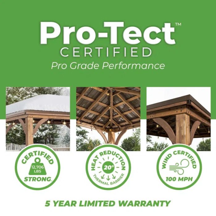 20 X 12 Barrington Gazebo - Image 5
