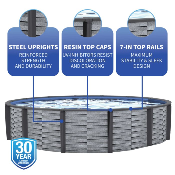 Blue Wave Affinity 24-ft Round 52-in Deep 7-in Top Rail Resin Swimming Pool Package - Image 2