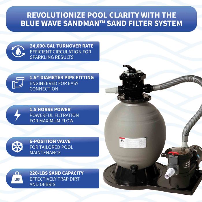 Blue Wave Affinity 24-ft Round 52-in Deep 7-in Top Rail Resin Swimming Pool Package - Image 21